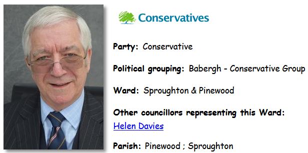 Profile banner image for Councillor Brian Riley